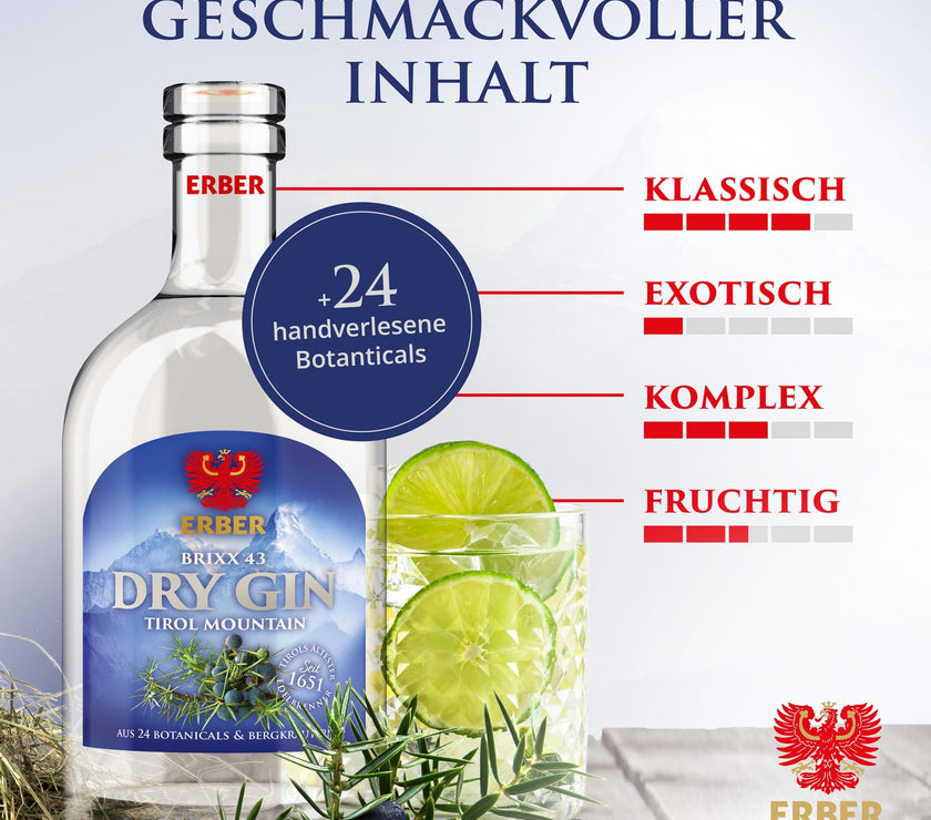 Brixx43 Gin 43% - 500 ml