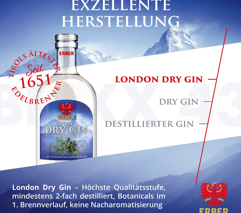 Brixx43 Gin 43% - 500 ml